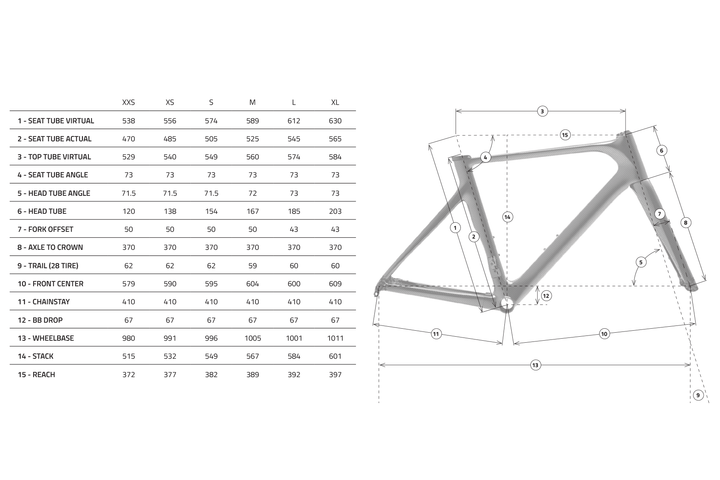 SCYLON FRAMESET
